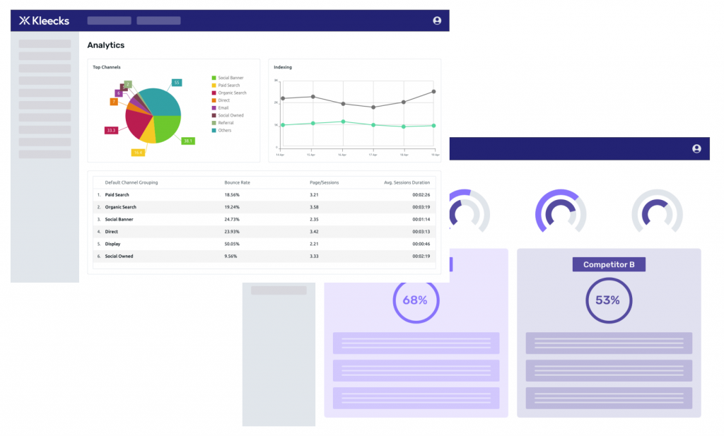 simplify digital strategywith ai ample 1024x617 simplify digital strategywith ai ample 1024x617